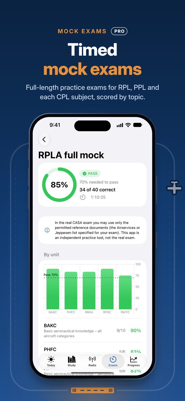 Timed practice mock exam results