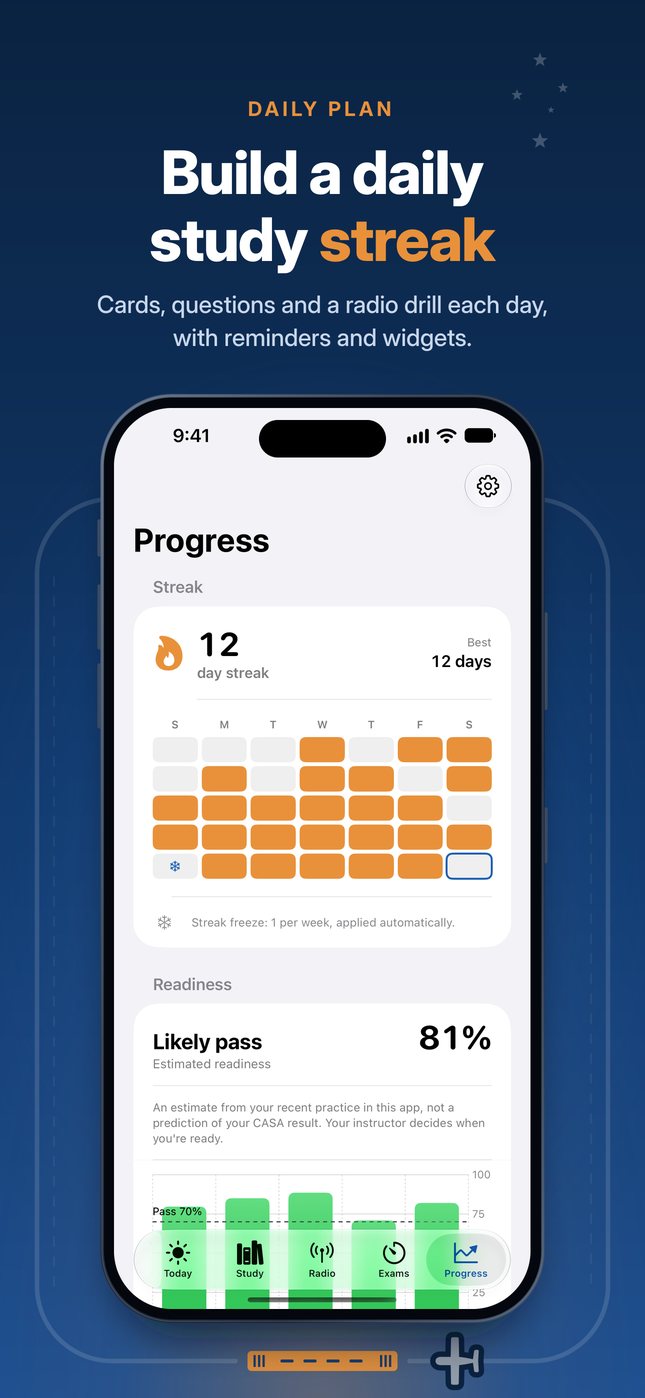 Progress and study streak